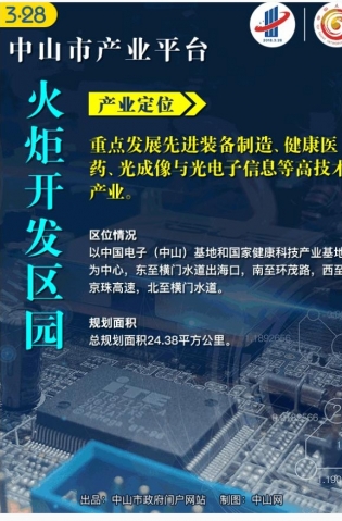 中山九大产业发展平台 承接大湾区优质产业转移