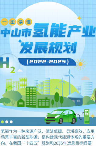 一图读懂 | 中山市氢能产业发展规划(2022-2025年)